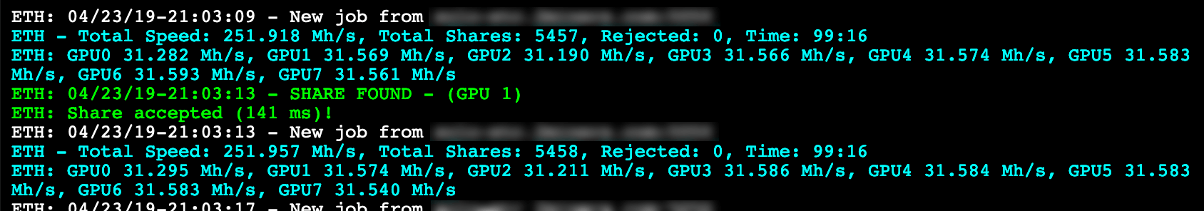 Example: Etherium Miners