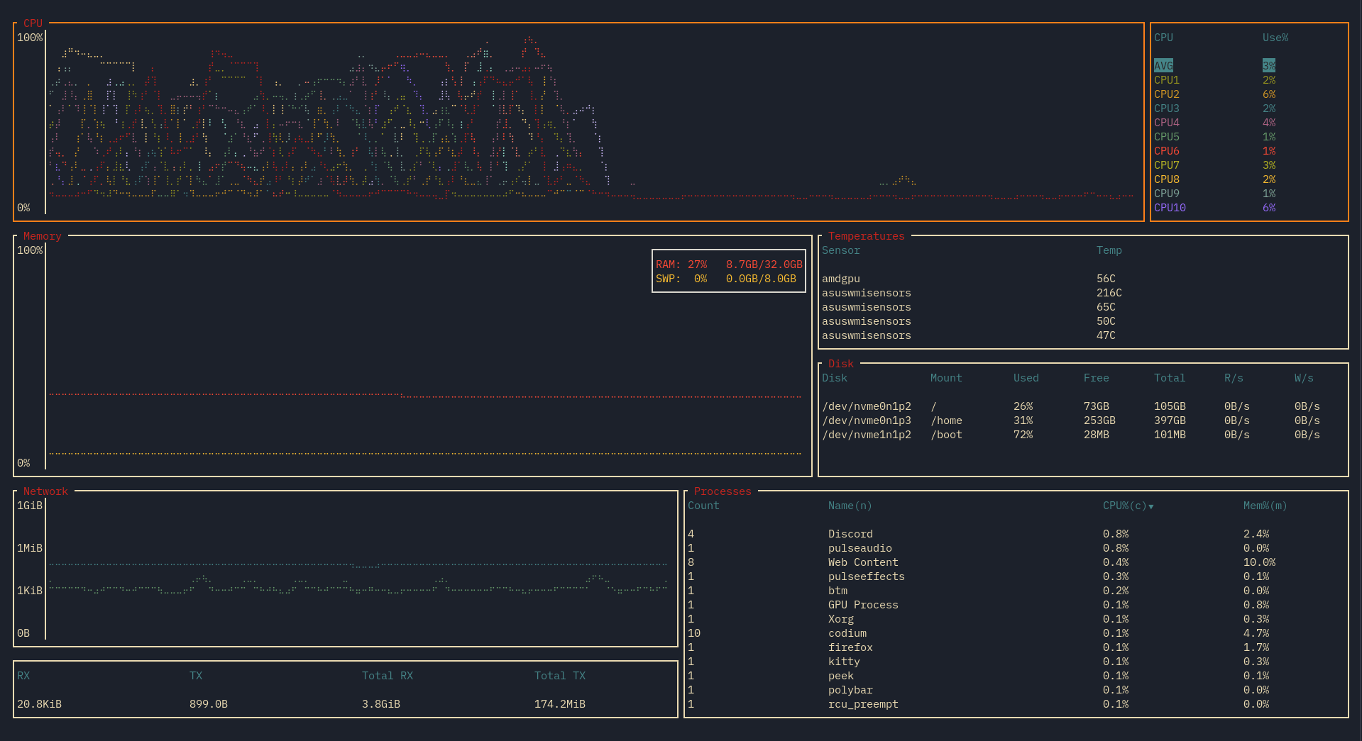 Quick demo recording