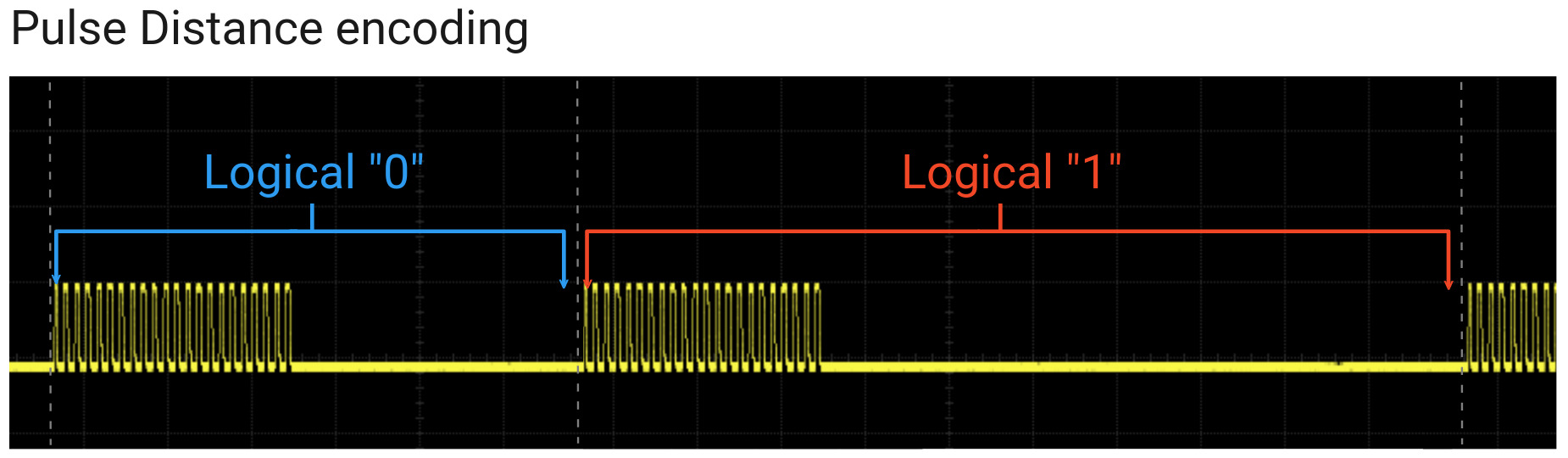 https://www.blackhat.com/docs/us-16/materials/us-16-Kaiser-Pwning-Your-Java-Messaging-With-Deserialization-Vulnerabilities.pdf