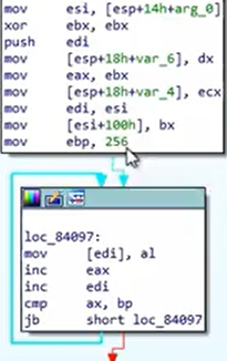 https://epi052.gitlab.io/notes-to-self/img/saml/xsw-1.svg