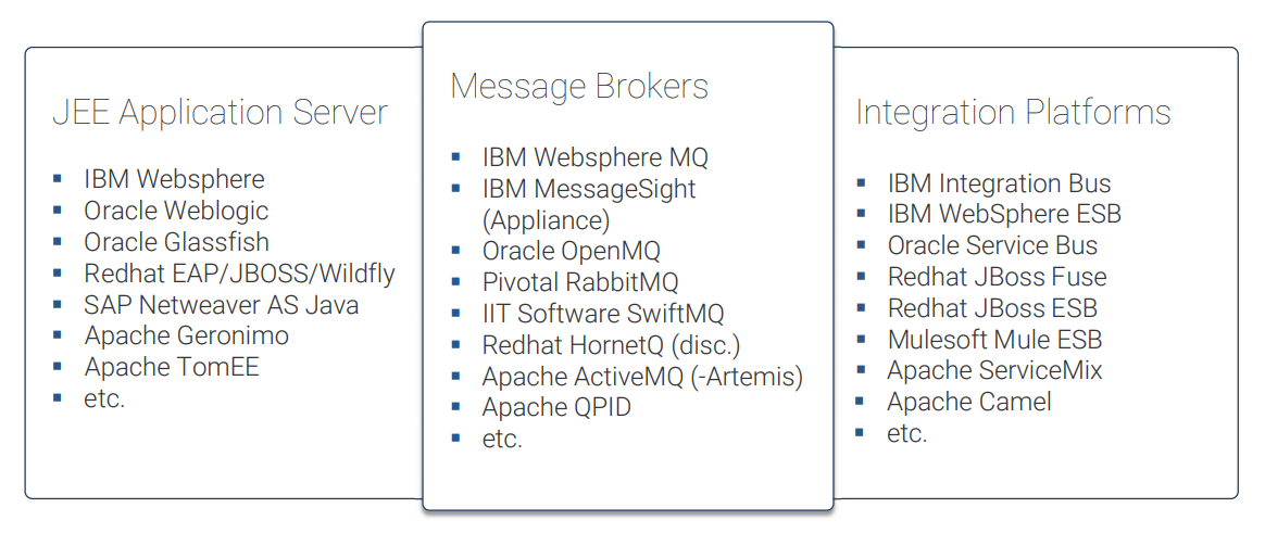 https://www.blackhat.com/docs/us-16/materials/us-16-Kaiser-Pwning-Your-Java-Messaging-With-Deserialization-Vulnerabilities.pdf