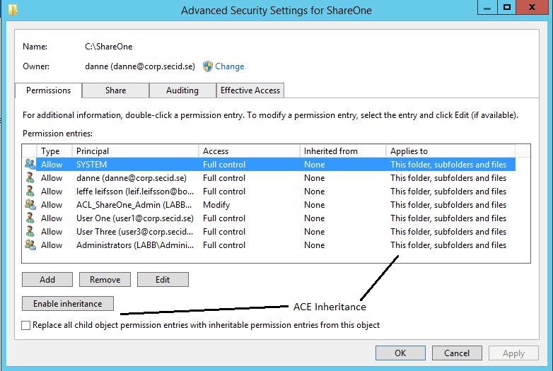 http://secureidentity.se/wp-content/uploads/2014/04/aceinheritance.jpg