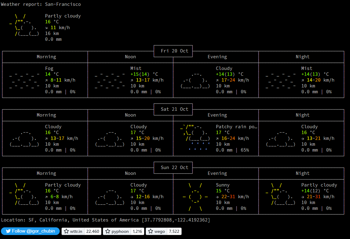 Weather Report